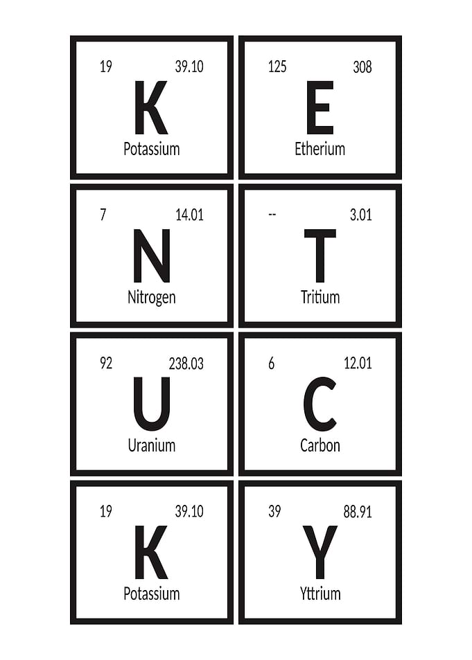 Elements of Kentucky