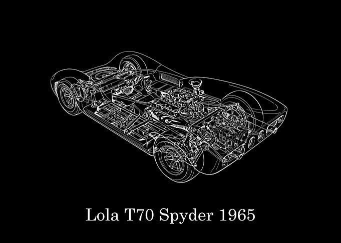 Lola T70 Spyder 1965