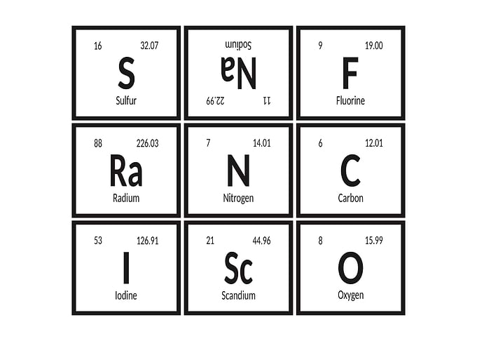 Elements of San Francisco