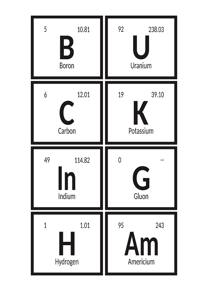 Elements of Buckingham
