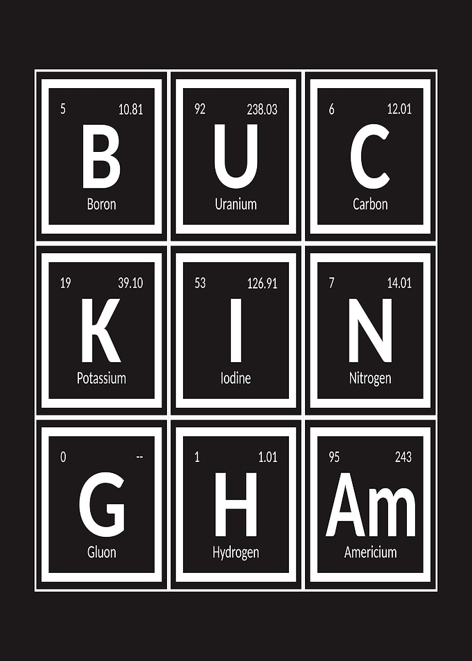 Elements of Buckingham