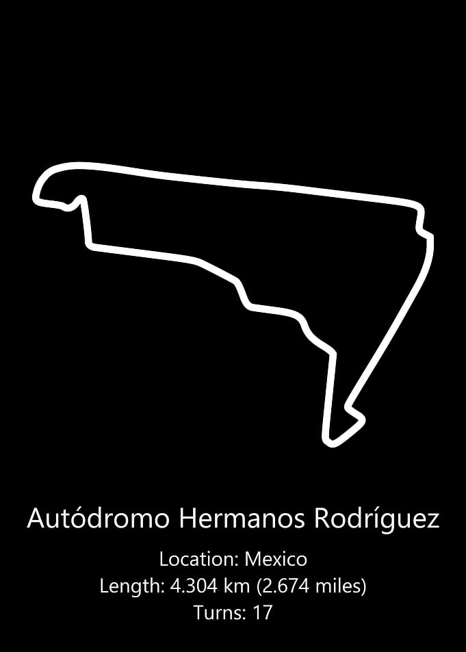 Autdromo Hermanos