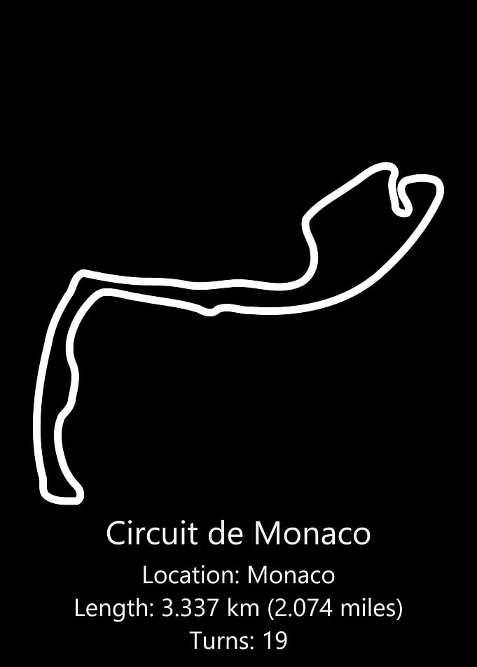 Circuit de Monaco