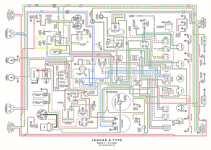 E Type Jag wiring