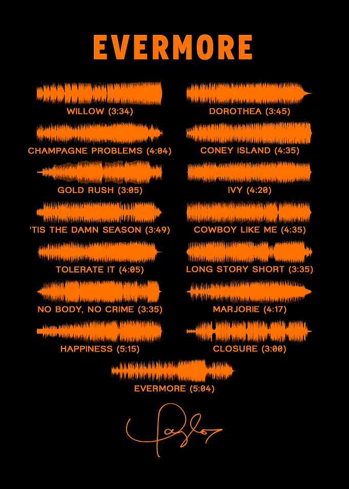 Musiccountry
