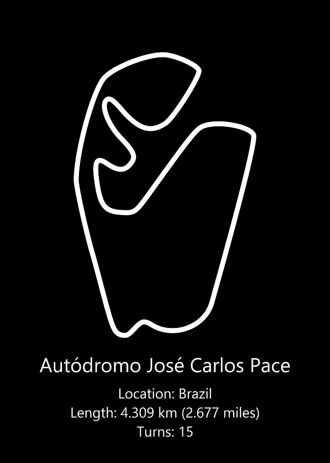 Autdromo Jose Carlos Pace