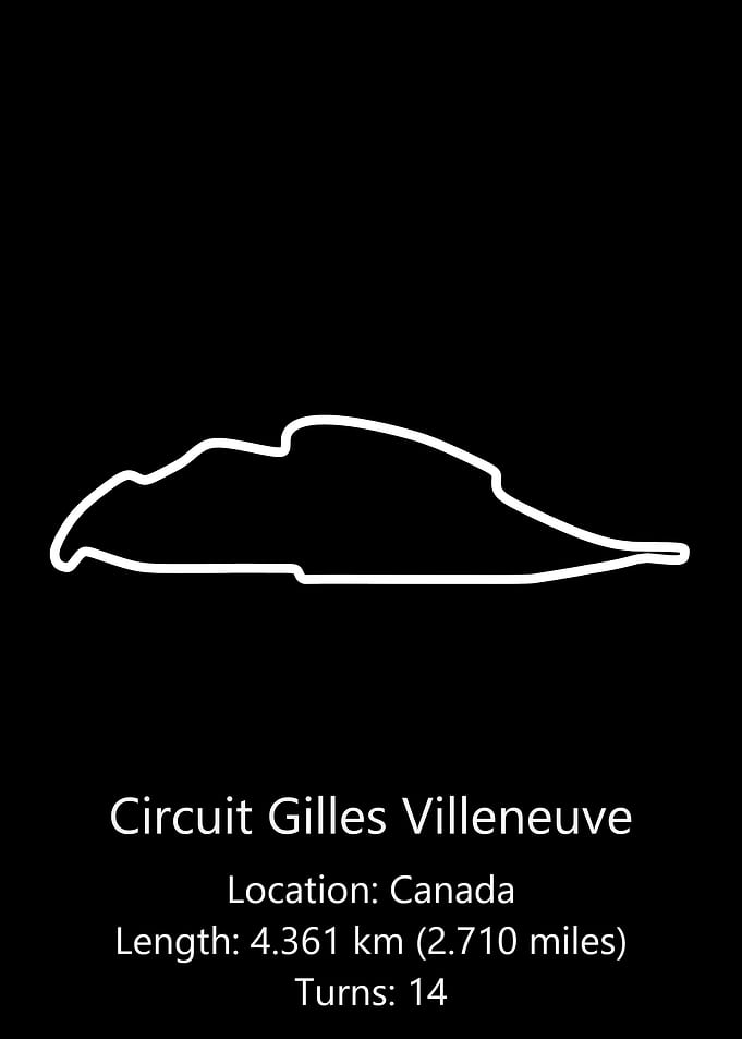 Circuit Gilles Villeneuve
