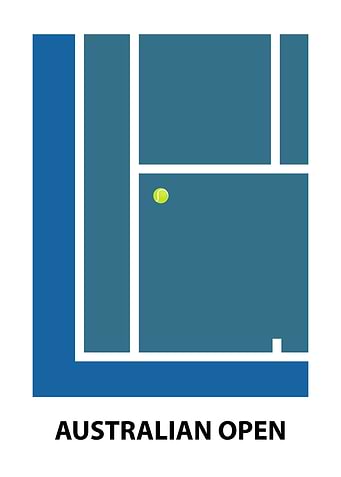 Australian Open