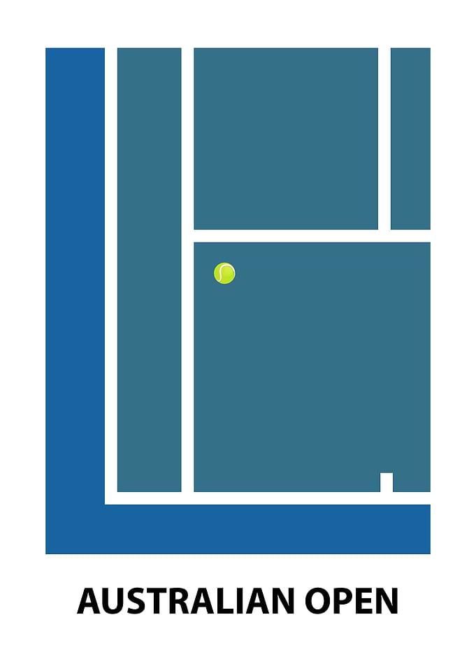 Australian Open