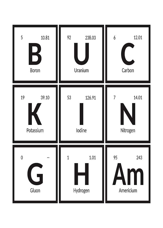 Elements of Buckingham
