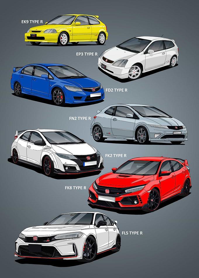 Honda Civic Type R