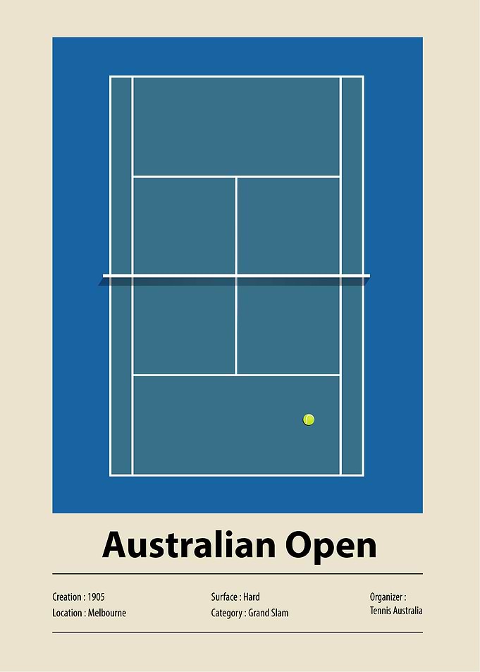 Australian Open
