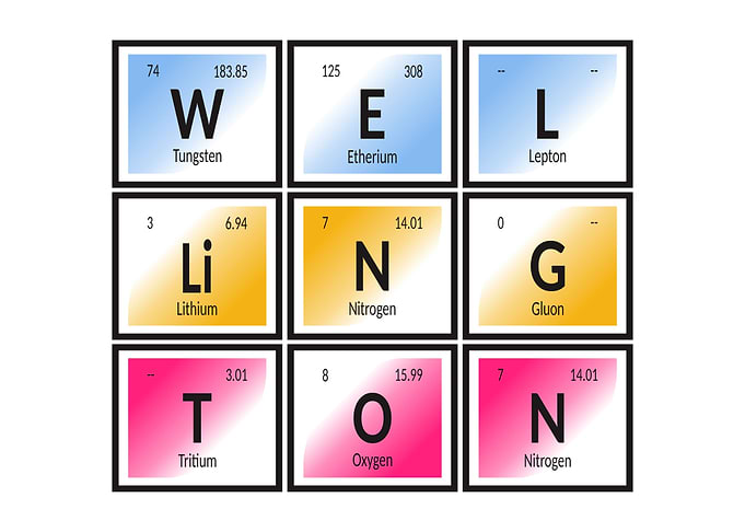 Elements of Wellington
