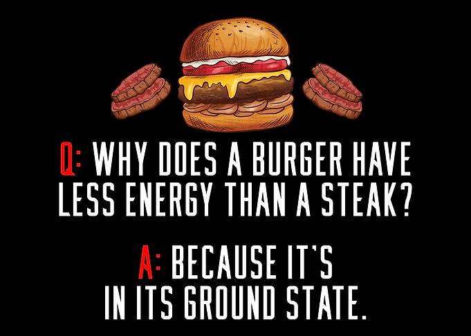 Physics Physicist Funny