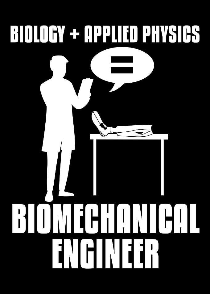 Physics Physicist