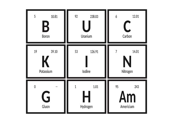 Buckingham Elements