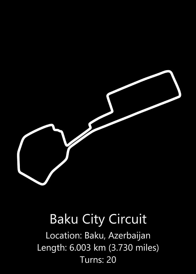 Baku City Circuit