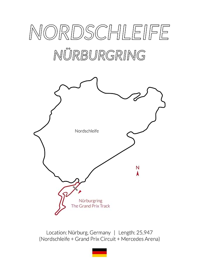 Nordschleife Nurburgring