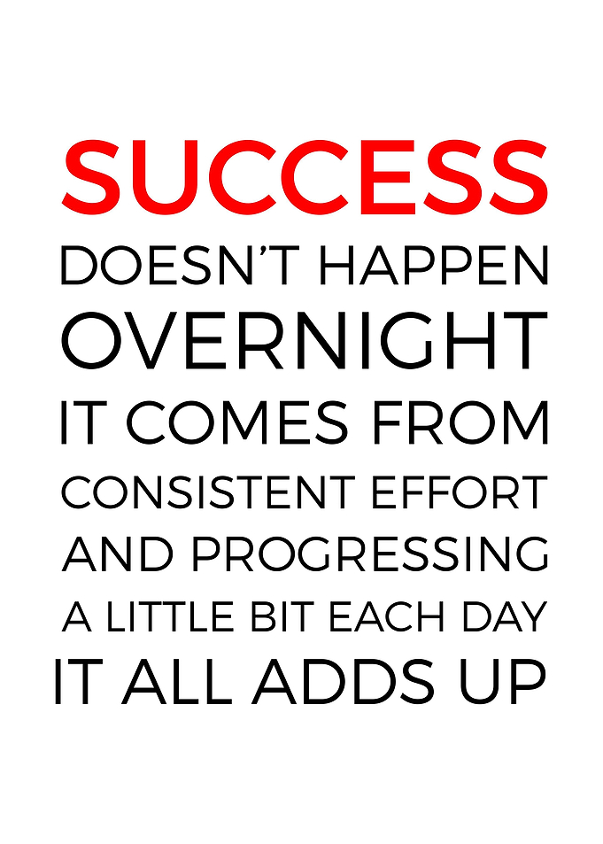 Success and Consistent