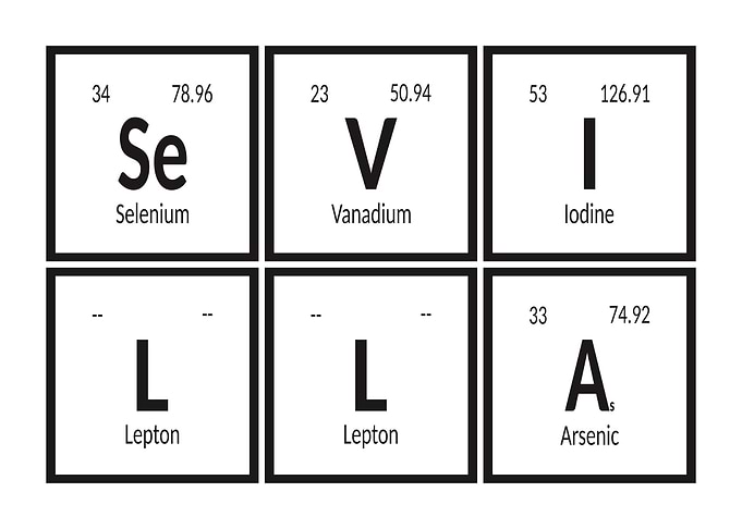 Elements of Sevilla City