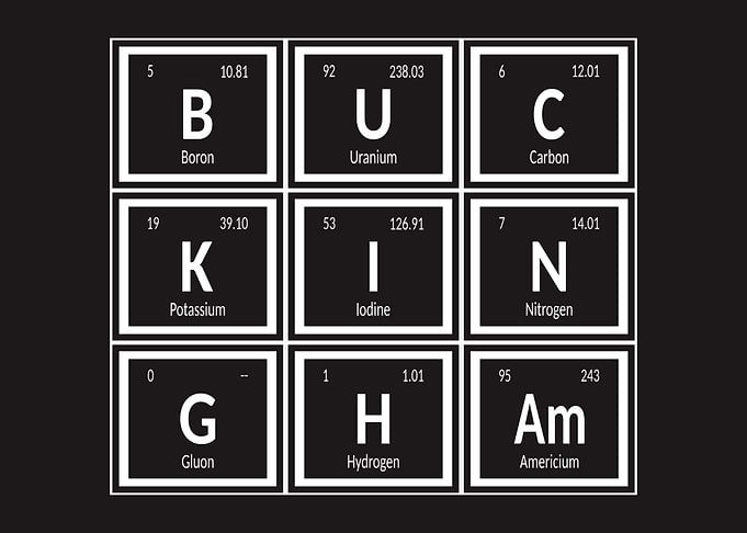Elements of Buckingham