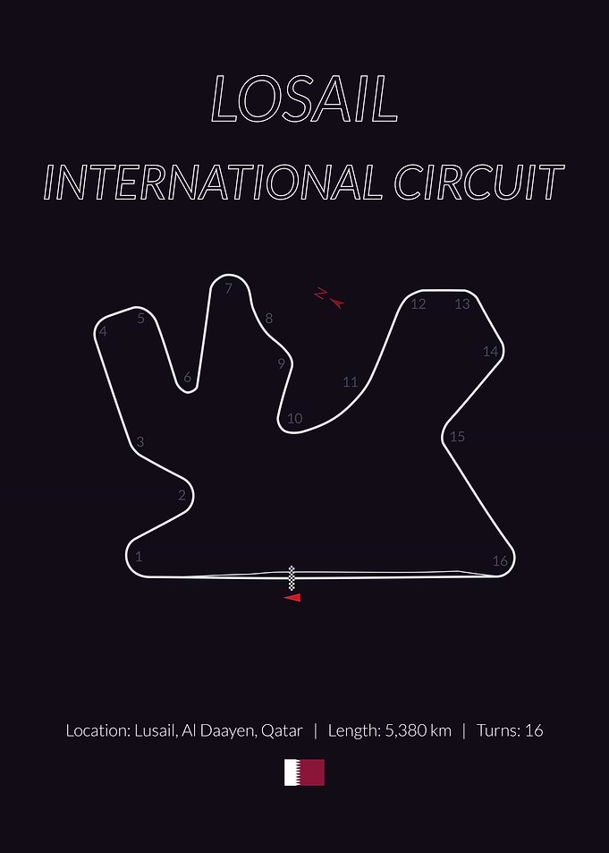 Losail Qatar Grand Prix F1