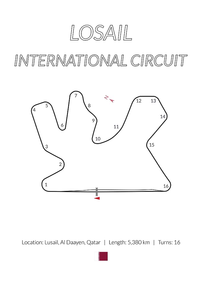 Losail Qatar Grand Prix F1