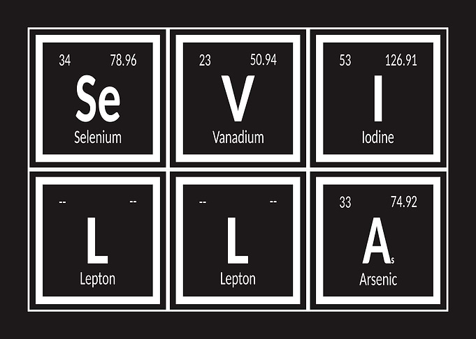 Sevilla Periodic Table