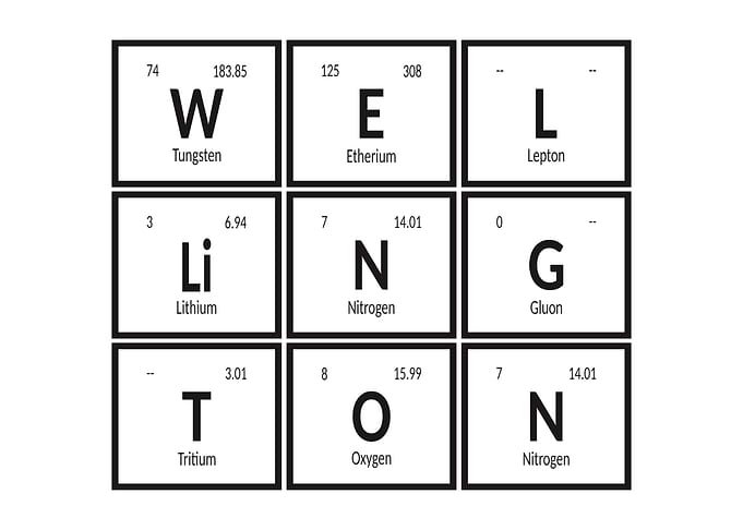 Elements of Wellington