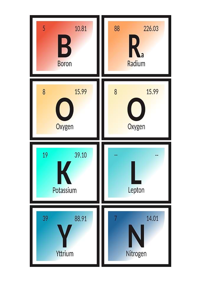 Brooklyn Periodic Table