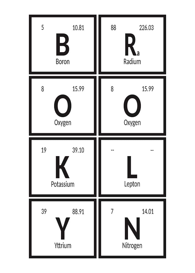 Brooklyn Periodic Table