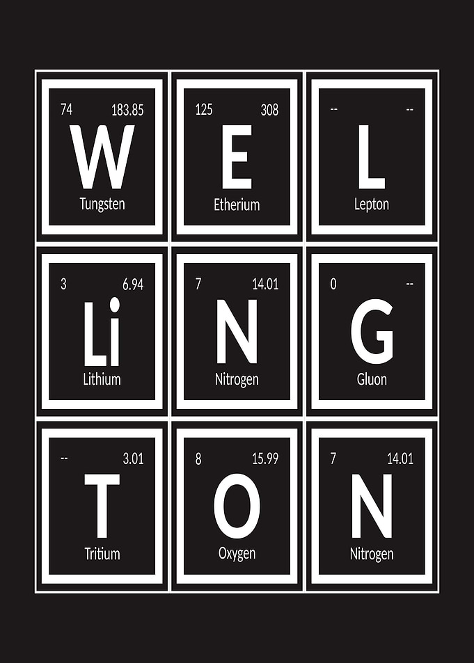 Wellington Periodic Table