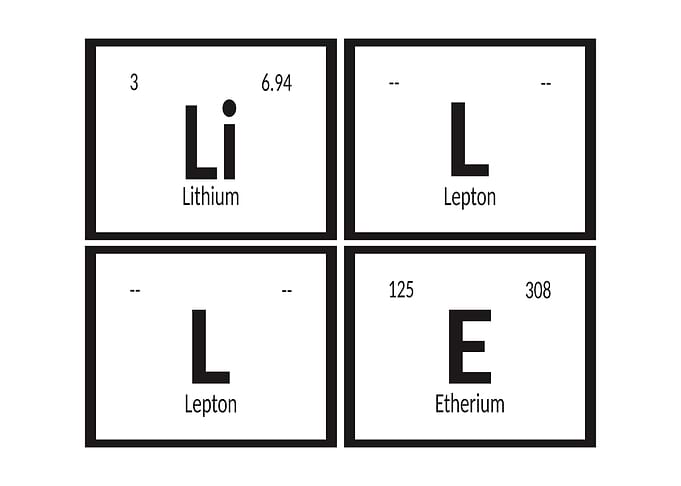 Elements of Lille City