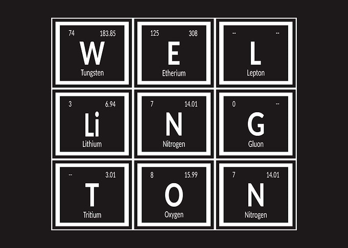 Wellington City