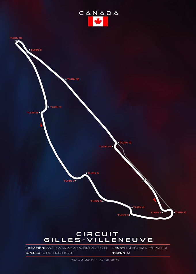 Circuit Gilles Villeneuve
