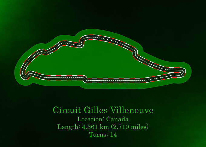 Circuit Gilles Villeneuve