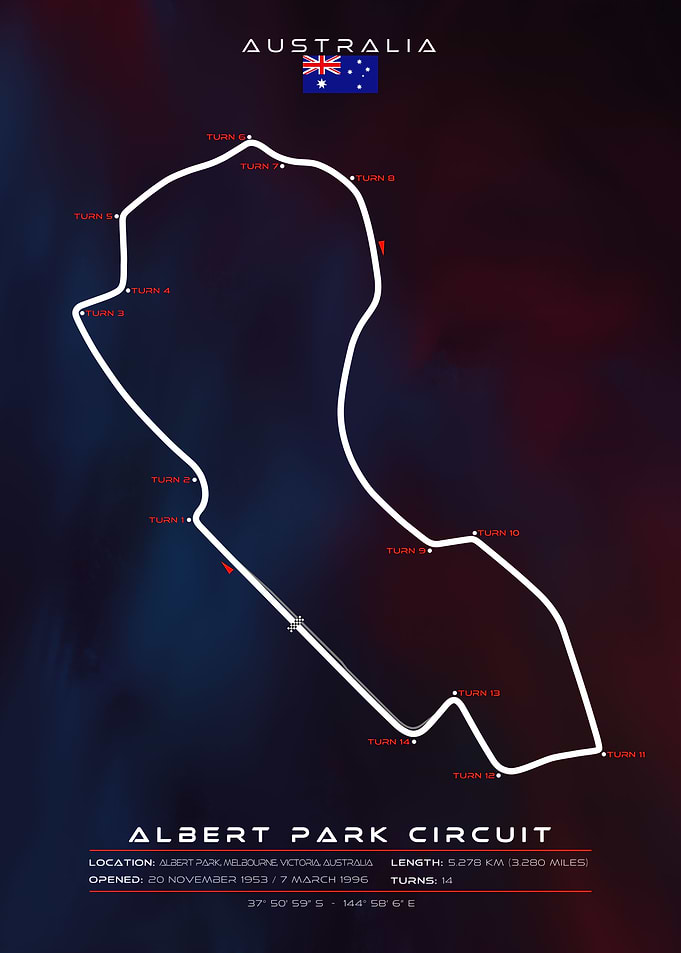 Albert Park Circuit