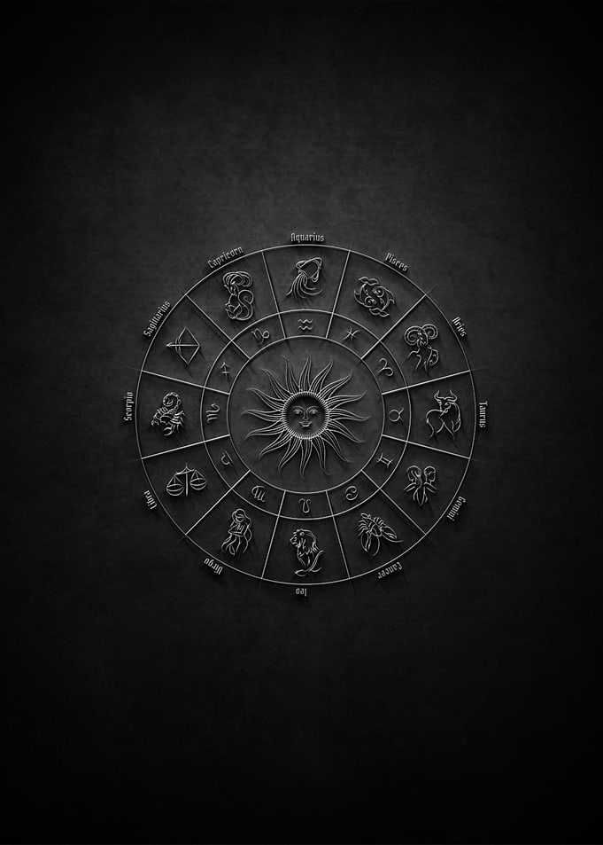 Horoscope Symbols