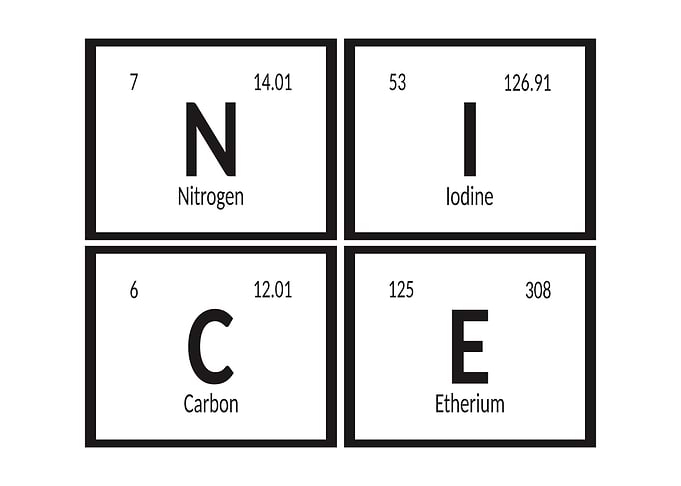 Nice Periodic Table