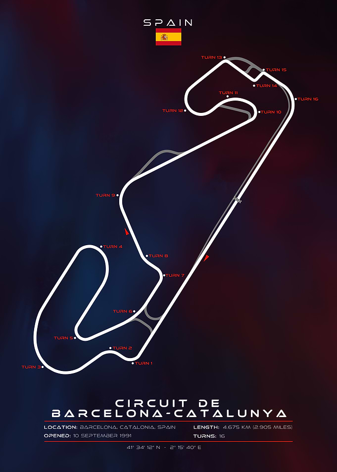 Circuit de Barcelona