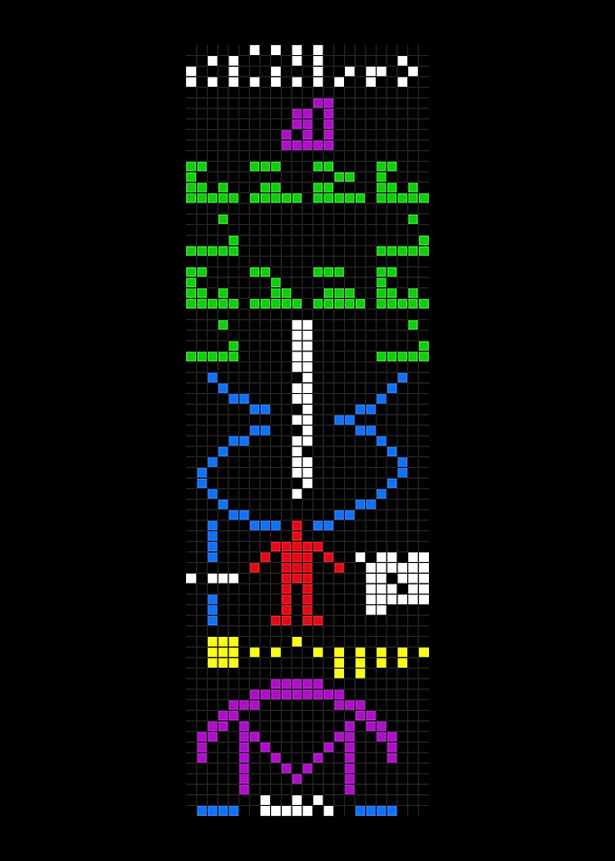 Arecibo message