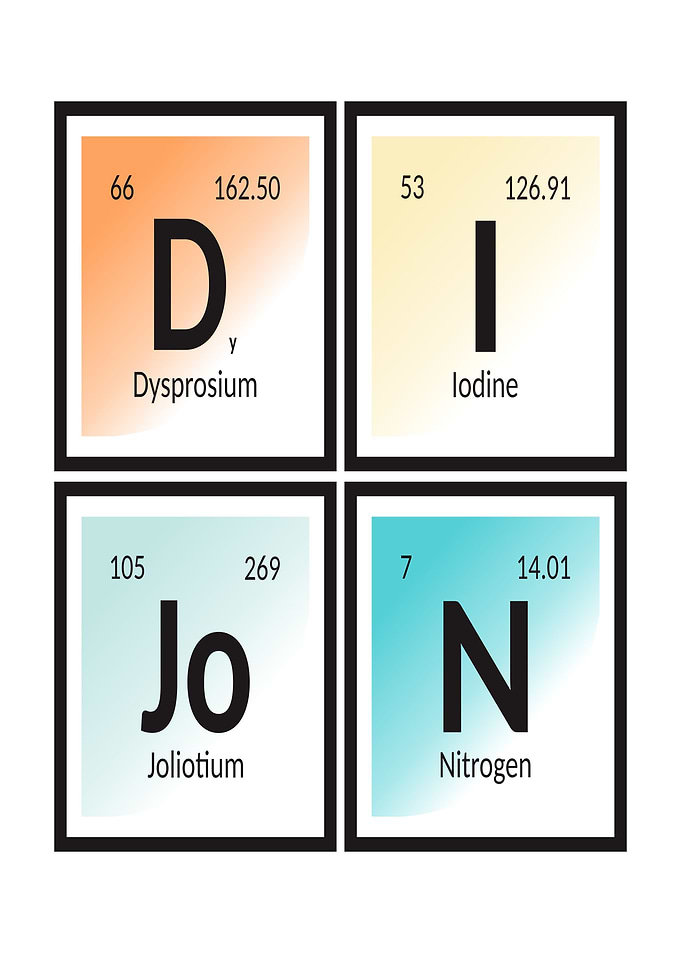 Elements of Dijon