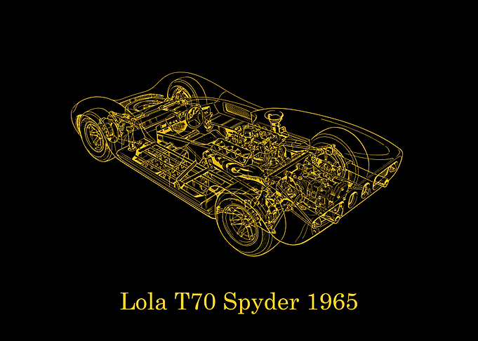Lola T70 Spyder 1965