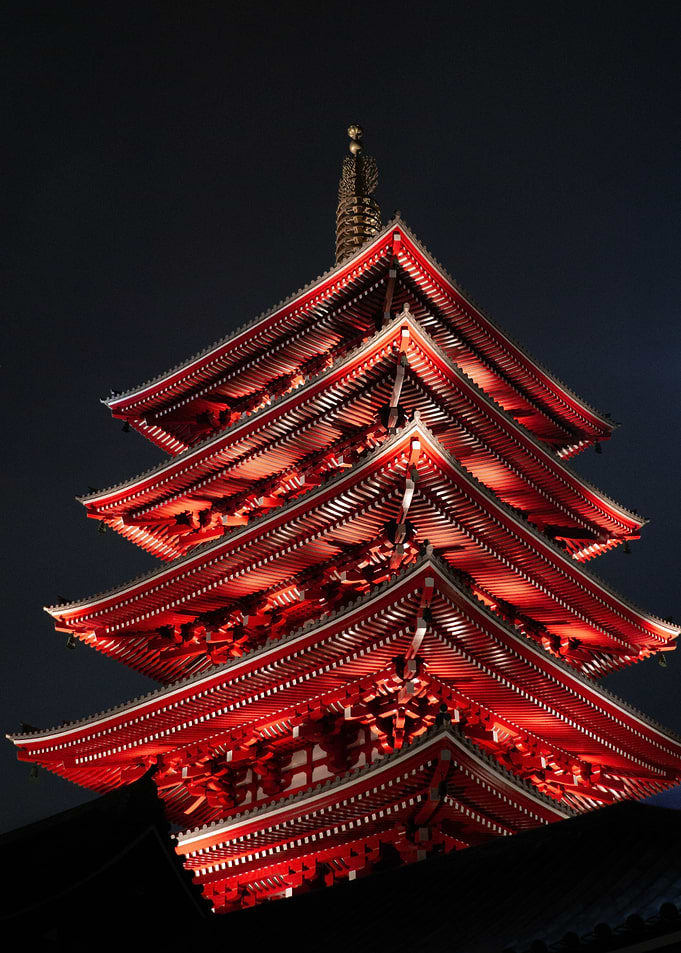 Angular Views