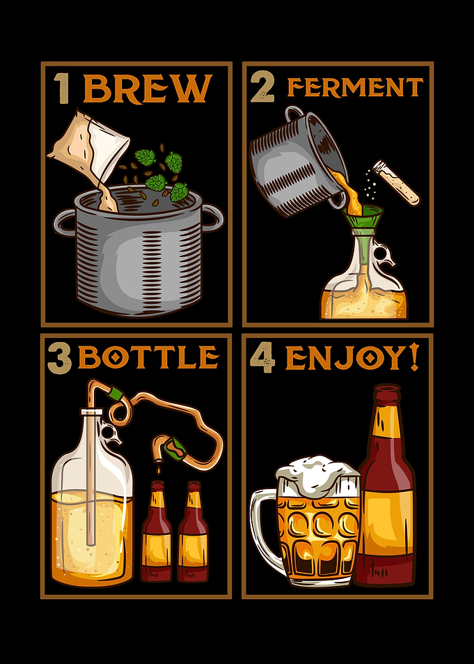 Home Brewing Craft Beer