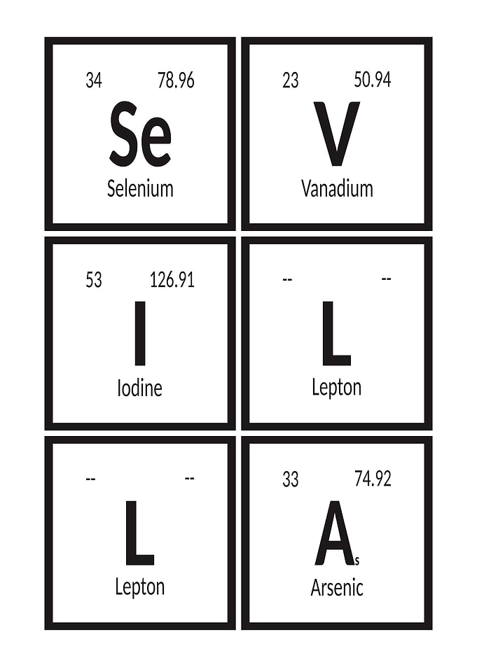 Elements of Sevilla City