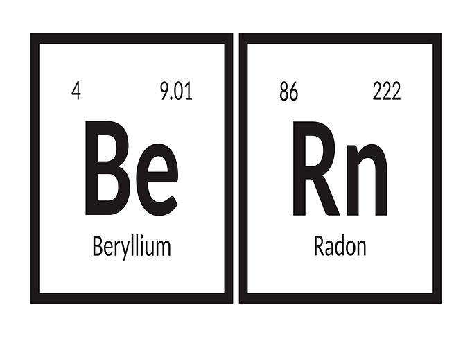 Bern City Elements