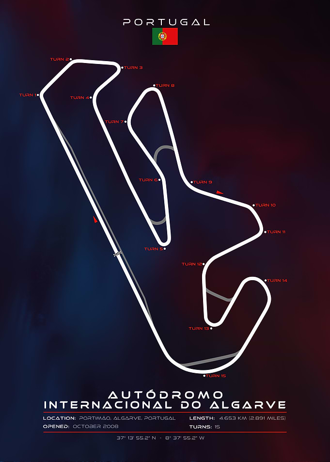 Autodromo Inter do Algarve