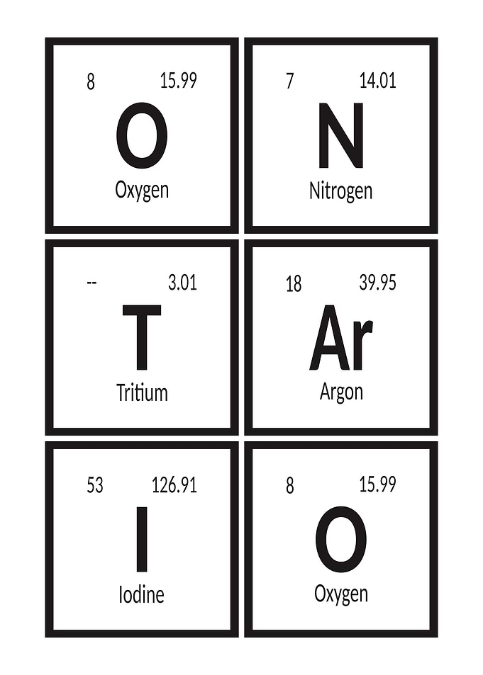 Ontario Periodic Table