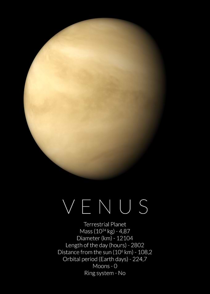 Venus Facts Dimensions